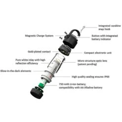 Ledlenser ML4 Mini Rechargeable Lantern -Coleman Camping Store 1197087 ml4