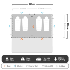 Cabin 8 Person Tent -Coleman Camping Store 1266736